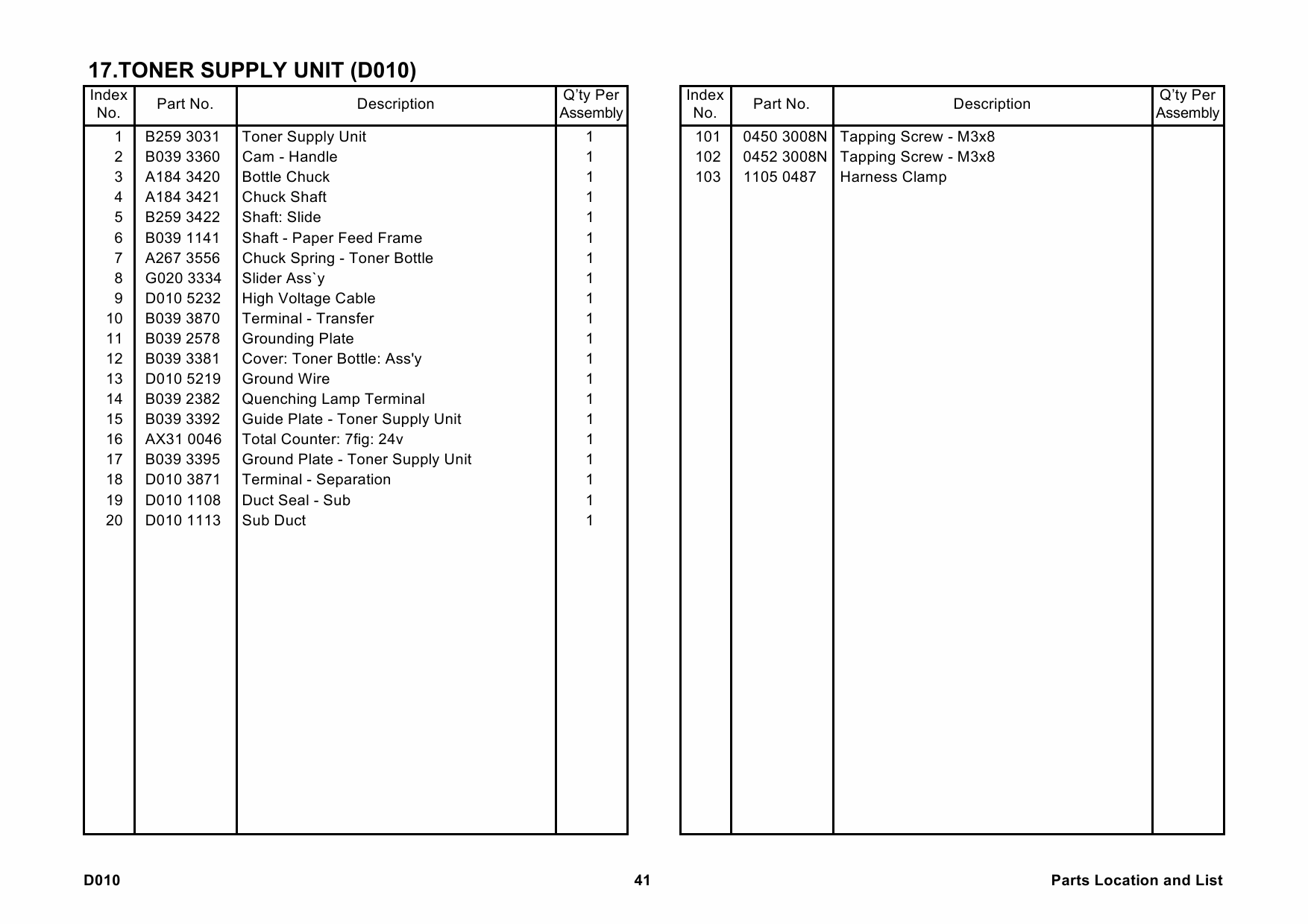 RICOH Aficio MP-2500 D010 Parts Catalog-4